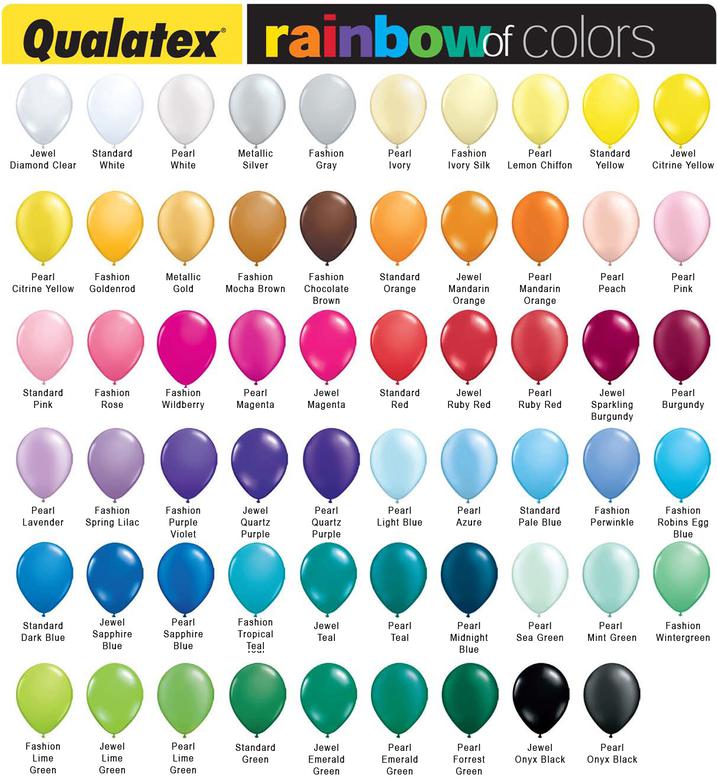 Latex-Color-Chart